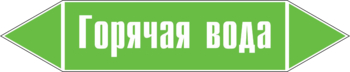 Маркировка трубопровода "горячая вода" (пленка, 716х148 мм) - Маркировка трубопроводов - Маркировки трубопроводов "ВОДА" - ohrana.inoy.org