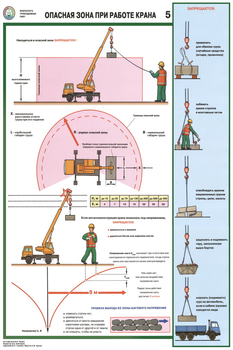 ПС12 Безопасность грузоподъемных работ (пластик, А2, 5 листов) - Плакаты - Строительство - ohrana.inoy.org