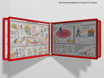 Настенная перекидная система а2 на 5 рамок (красная) - Перекидные системы для плакатов, карманы и рамки - Настенные перекидные системы - ohrana.inoy.org